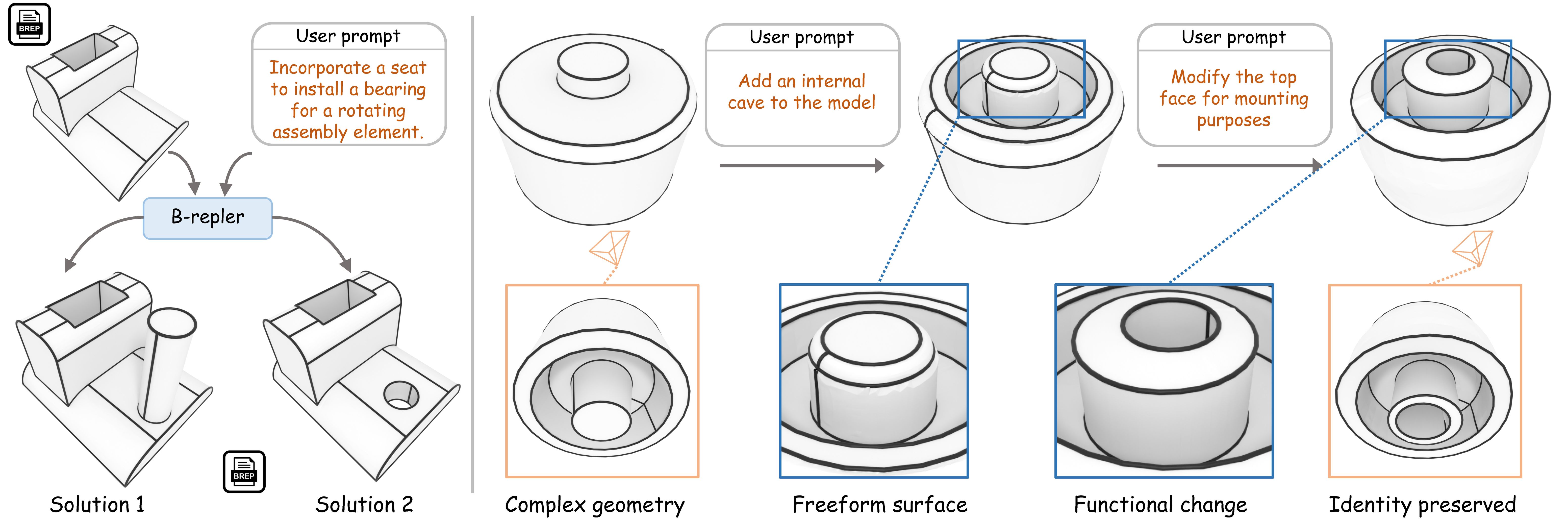 Teaser figure: [short description]